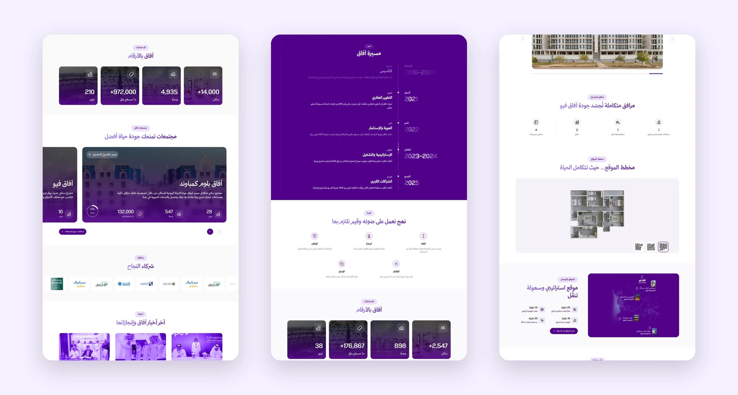 Key sections: numbers, communities, journey and facilities